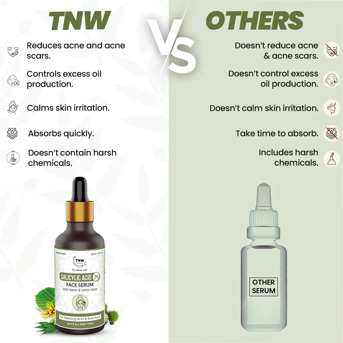 Salicylic Acid Serum for Reducing Acne & Acne Scars.