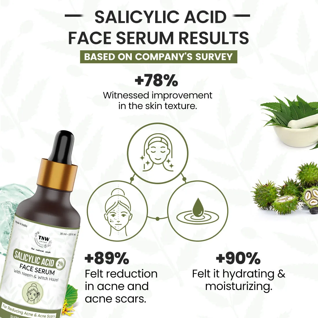 Salicylic Acid Serum for Reducing Acne & Acne Scars.